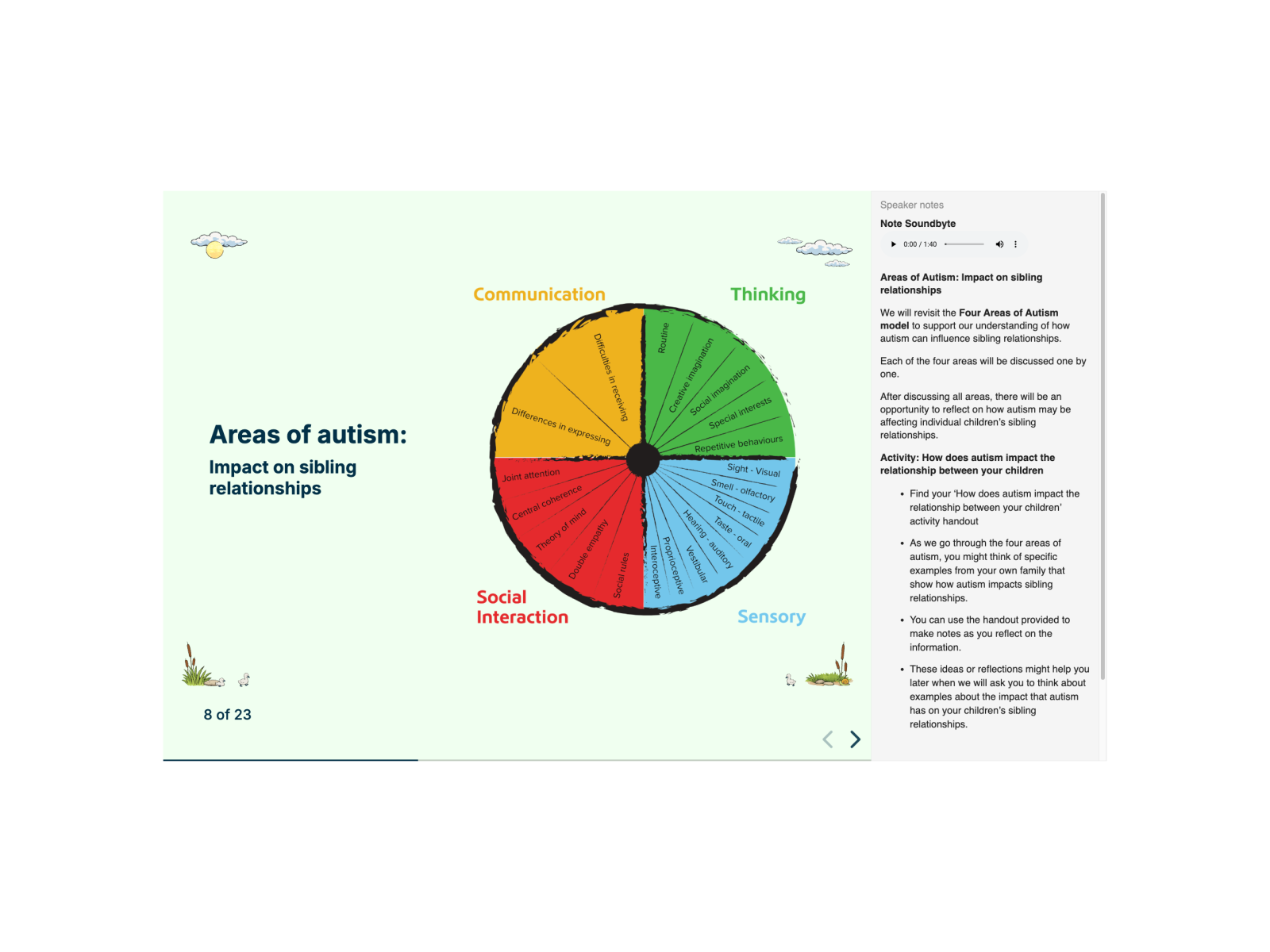Autism Programme Delivery